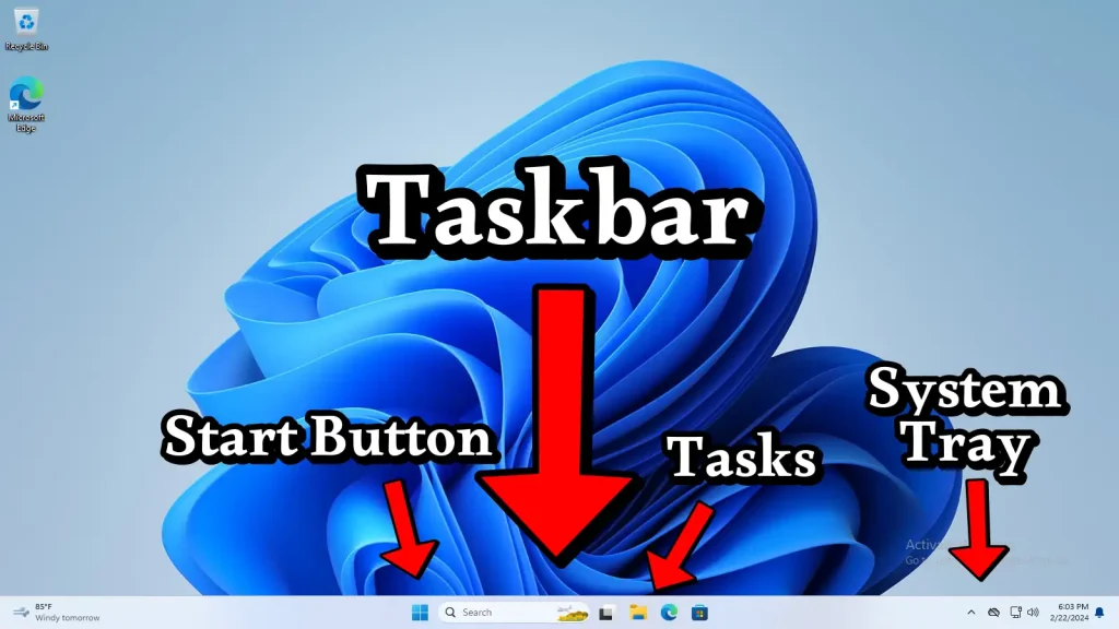 The location of the taskbar in Windows 11, and the names of some of its components: the start button, the tasks, and the system tray.