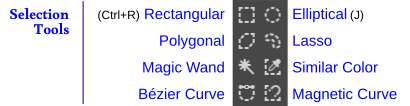 Krita's selection tools: rectangular, elliptical, polygonal, lasso, magic wand, similar color, Bézier curve, and magnetic curve.